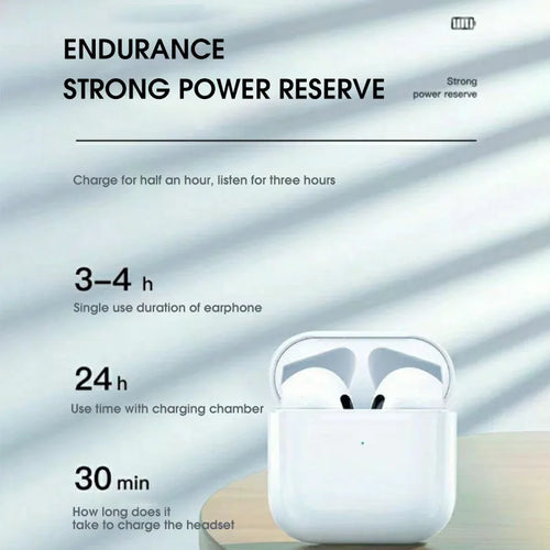 Bluetooth Waterproof Headphones